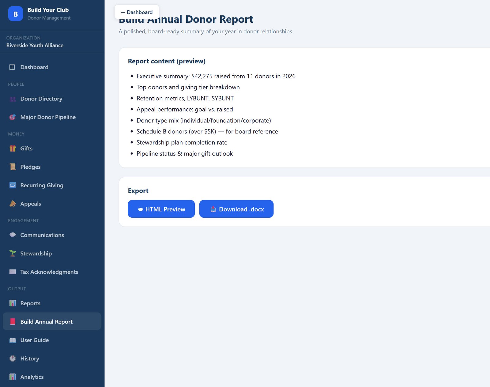 Annual Report builder, section editor