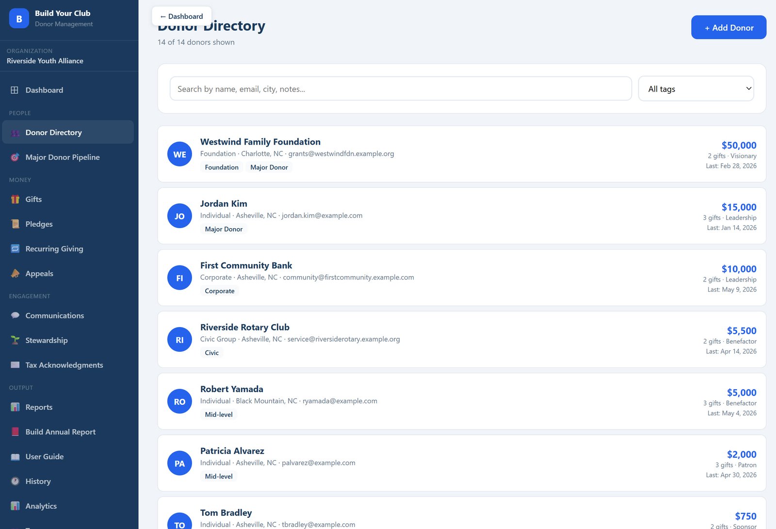 Donor Directory, full donor list with names, types, tags, and pipeline stages