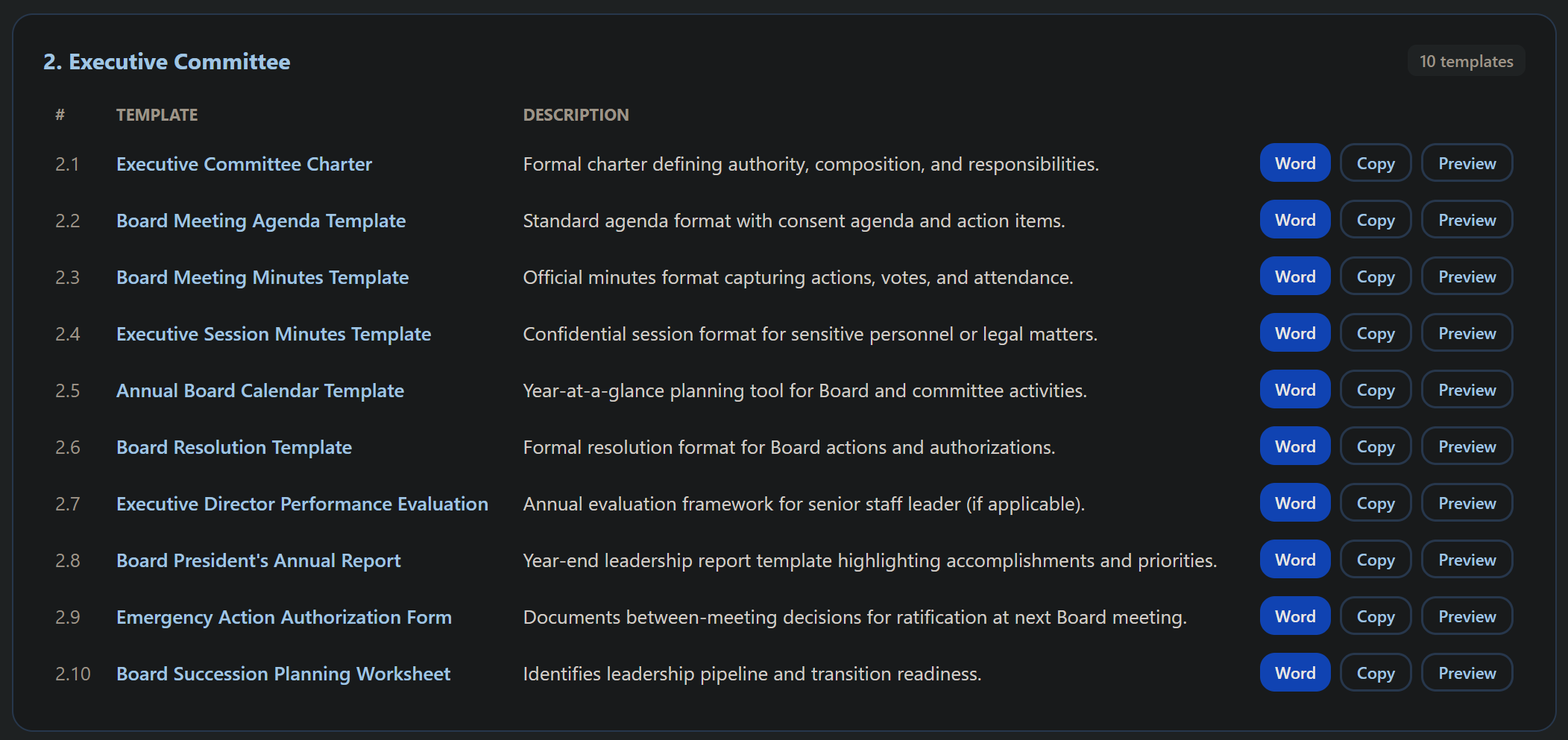 Committees template library
